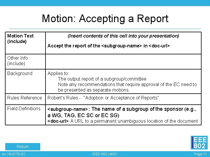 Motion: Accepting a Report Motion Text (include) (Insert contents of this cell into your