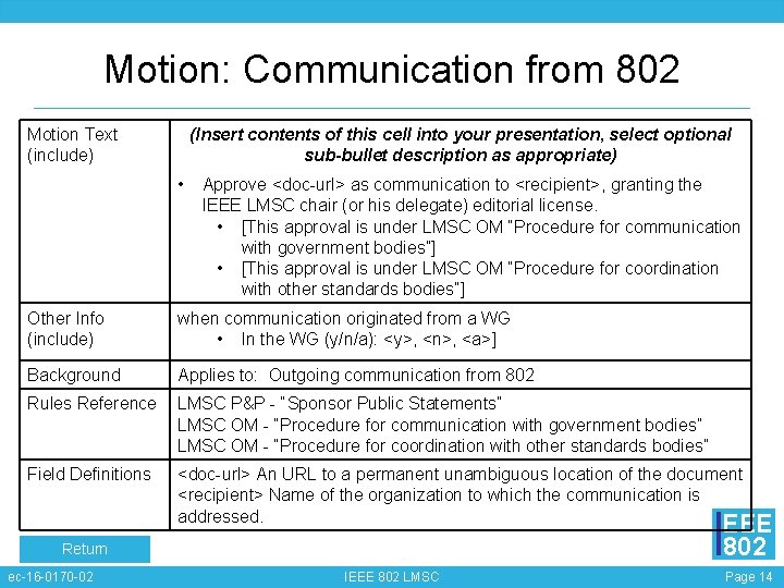 Motion: Communication from 802 Motion Text (include) (Insert contents of this cell into your
