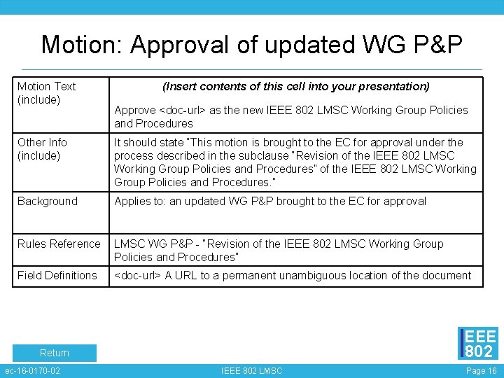 Motion: Approval of updated WG P&P Motion Text (include) (Insert contents of this cell