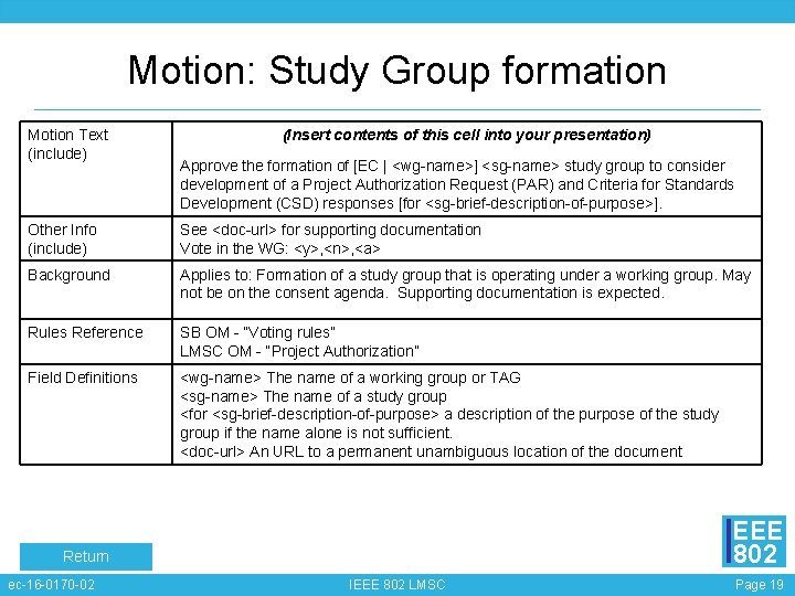 Motion: Study Group formation Motion Text (include) (Insert contents of this cell into your