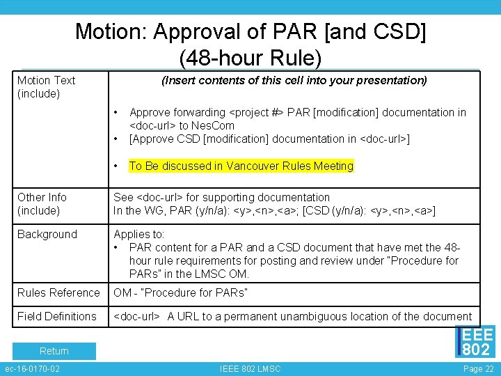 Motion: Approval of PAR [and CSD] (48 -hour Rule) Motion Text (include) (Insert contents