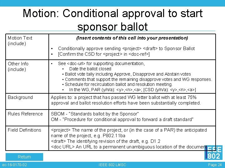 Motion: Conditional approval to start sponsor ballot Motion Text (include) (Insert contents of this