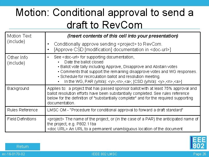 Motion: Conditional approval to send a draft to Rev. Com Motion Text (include) (Insert