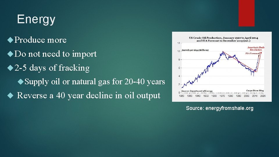Energy Produce more Do not need to import 2 -5 days of fracking Supply