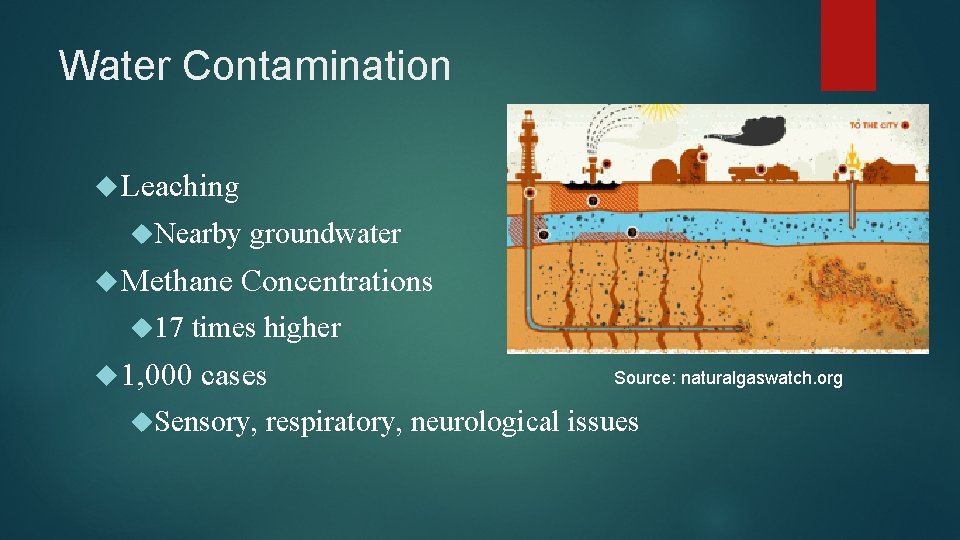Water Contamination Leaching Nearby Methane 17 groundwater Concentrations times higher 1, 000 cases Sensory,