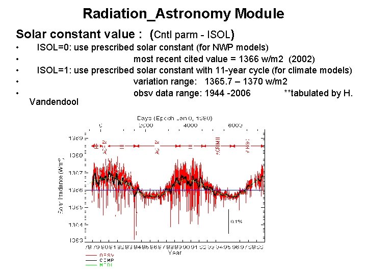 Radiation_Astronomy Module Solar constant value : (Cntl parm - ISOL) • • • ISOL=0: