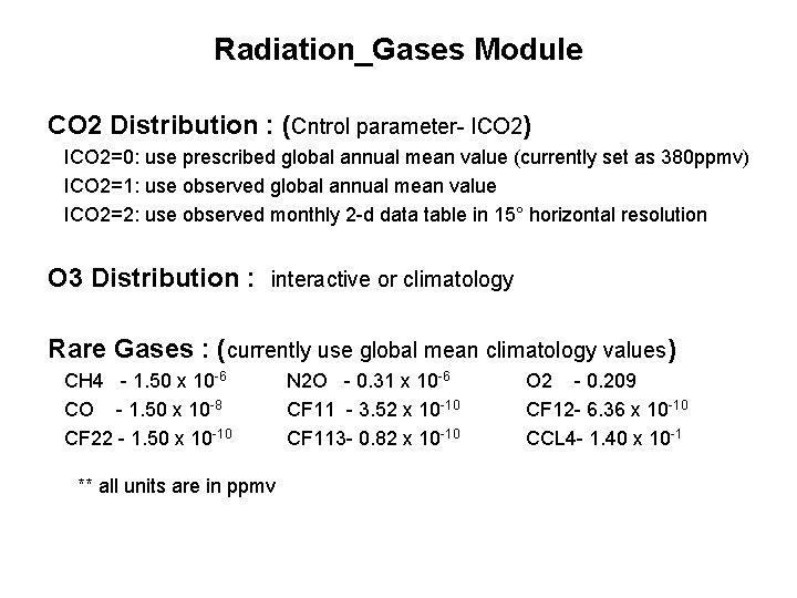 Radiation_Gases Module CO 2 Distribution : (Cntrol parameter- ICO 2) ICO 2=0: use prescribed