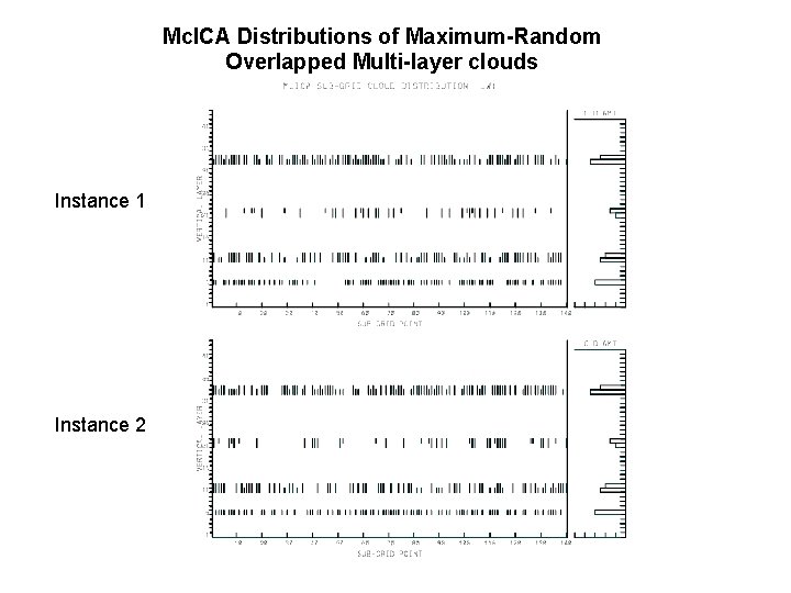 Mc. ICA Distributions of Maximum-Random Overlapped Multi-layer clouds Instance 1 Instance 2 