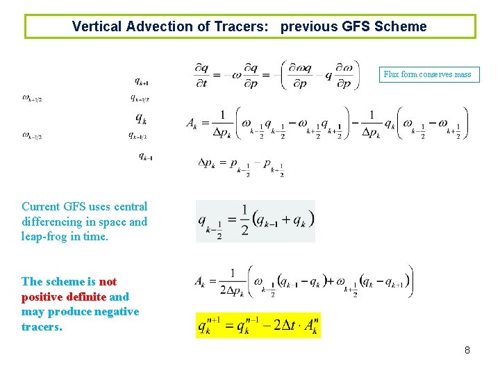 Vertical Advection of Tracers: previous GFS Scheme Flux form conserves mass Current GFS uses