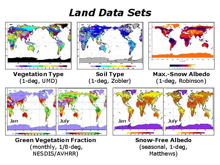 Land Data Sets Vegetation Type (1 -deg, UMD) Jan Soil Type (1 -deg, Zobler)