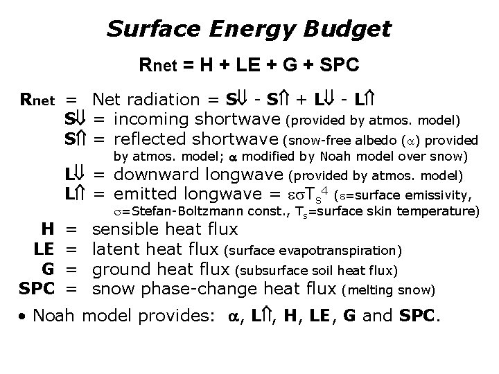 Surface Energy Budget Rnet = H + LE + G + SPC Rnet =