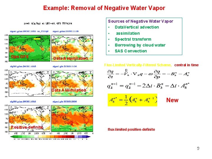 Example: Removal of Negative Water Vapor Sources of Negative Water Vapor • Data. Vertical