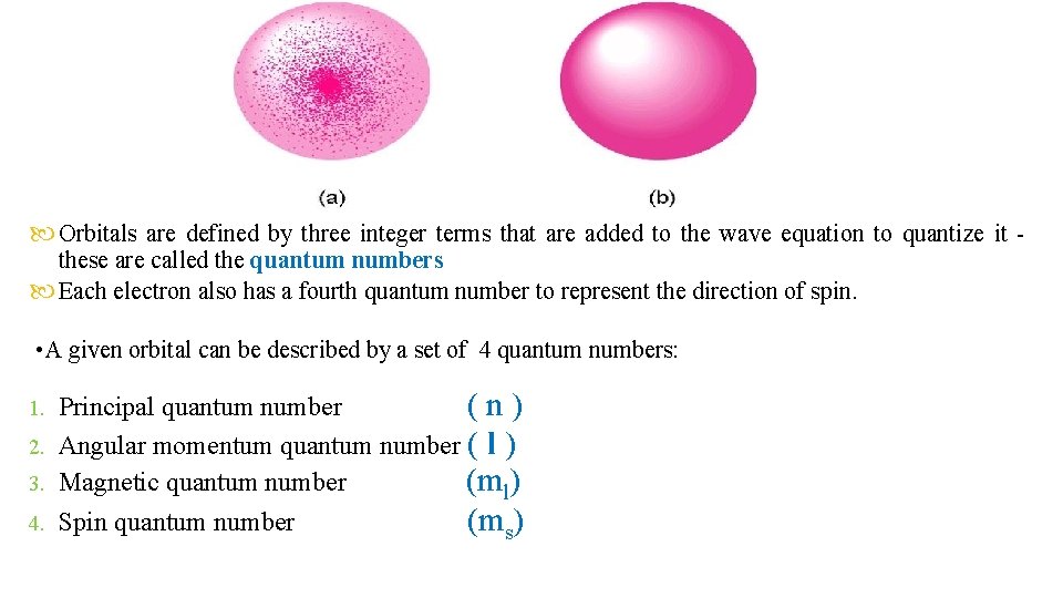  Orbitals are defined by three integer terms that are added to the wave