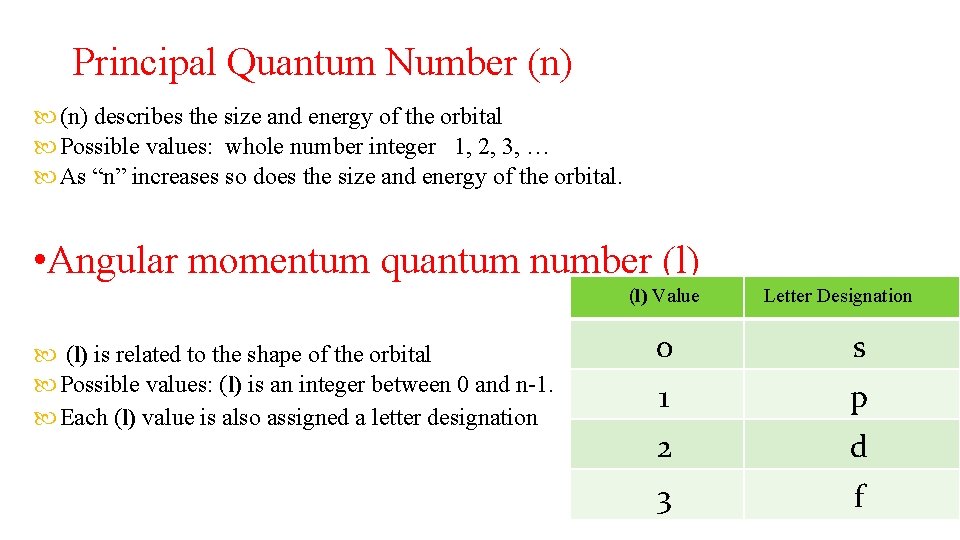 Principal Quantum Number (n) describes the size and energy of the orbital Possible values:
