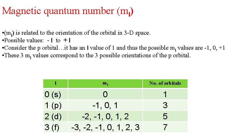 Magnetic quantum number (ml) • (ml) is related to the orientation of the orbital