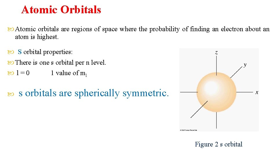 Atomic Orbitals Atomic orbitals are regions of space where the probability of finding an