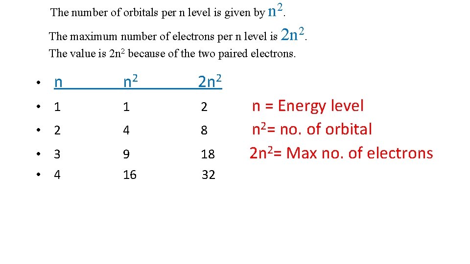 The number of orbitals per n level is given by n 2. The maximum
