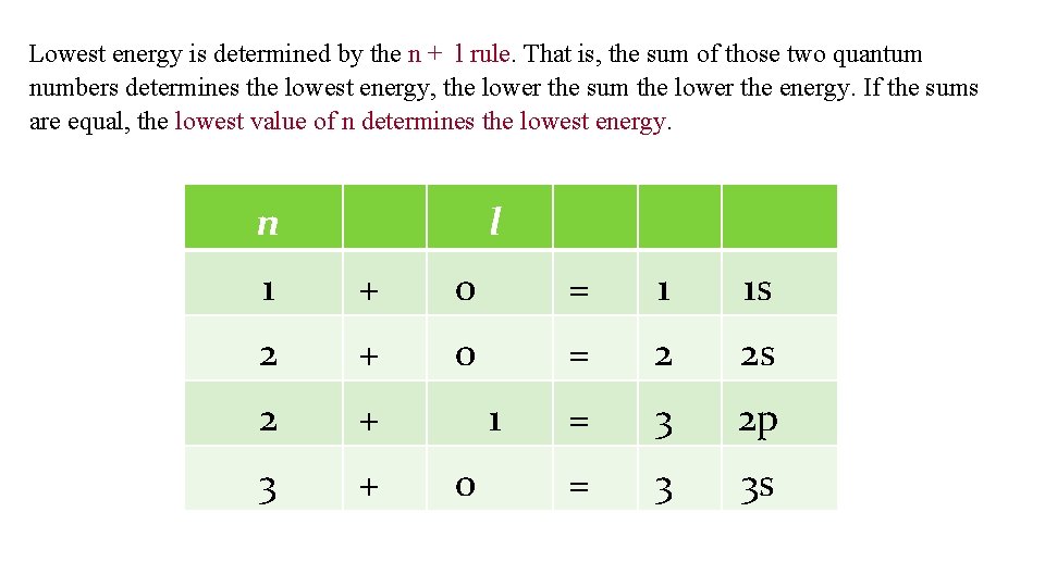 Lowest energy is determined by the n + l rule. That is, the sum