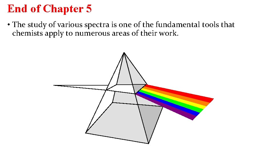 End of Chapter 5 • The study of various spectra is one of the