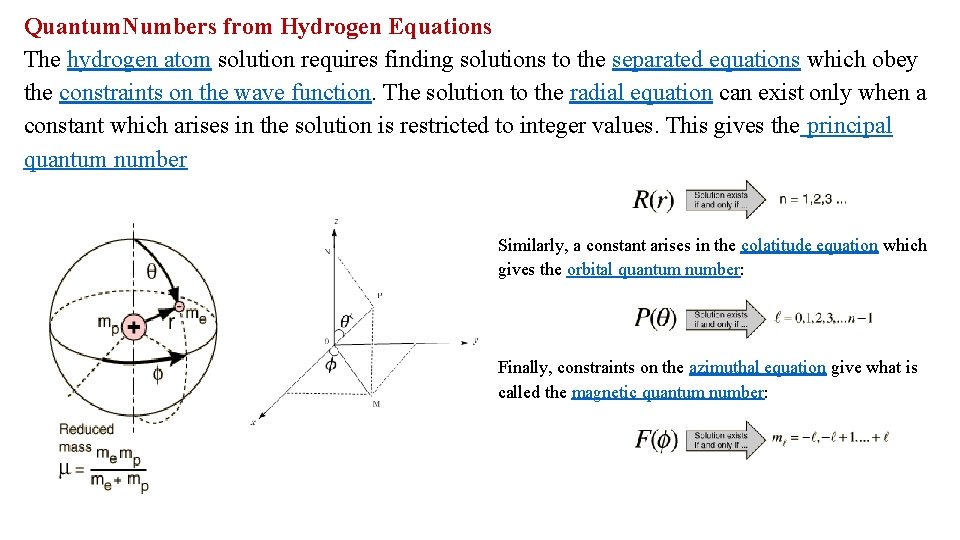 Quantum. Numbers from Hydrogen Equations The hydrogen atom solution requires finding solutions to the