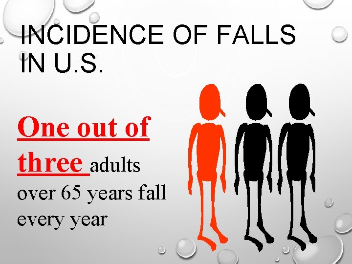 INCIDENCE OF FALLS IN U. S. One out of three adults over 65 years