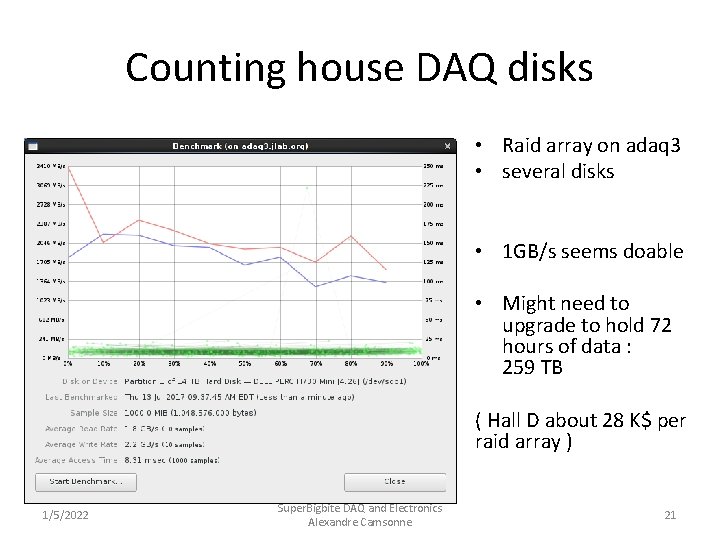 Counting house DAQ disks • Raid array on adaq 3 • several disks •