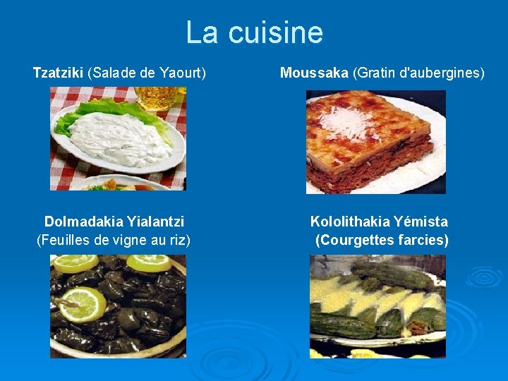 La cuisine Tzatziki (Salade de Yaourt) Dolmadakia Yialantzi (Feuilles de vigne au riz) Moussaka