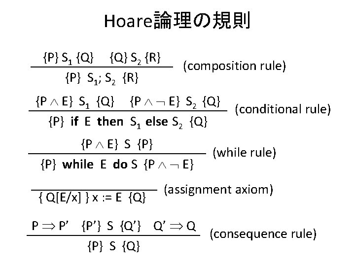 Hoare論理の規則 {P} S 1 {Q} S 2 {R} {P} S 1; S 2 {R}