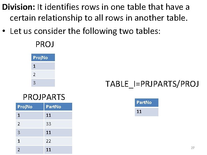 Division: It identifies rows in one table that have a certain relationship to all Division: It identifies rows in one table that have a certain relationship to all