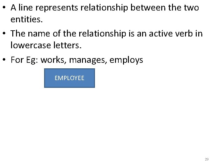 • A line represents relationship between the two entities. • The name of • A line represents relationship between the two entities. • The name of
