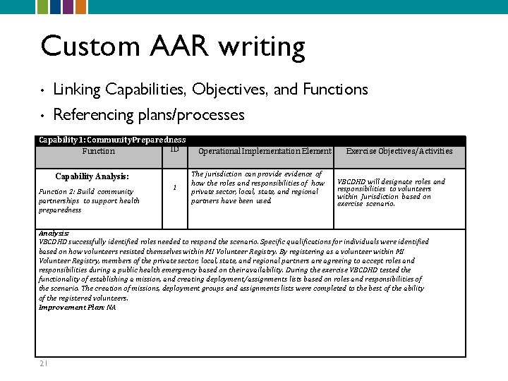 Custom AAR writing • • Linking Capabilities, Objectives, and Functions Referencing plans/processes Capability 1: