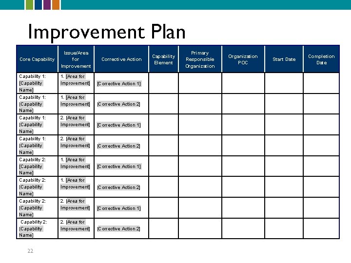 Improvement Plan Core Capability Issue/Area for Improvement Corrective Action Capability 1: [Capability Name] 1.