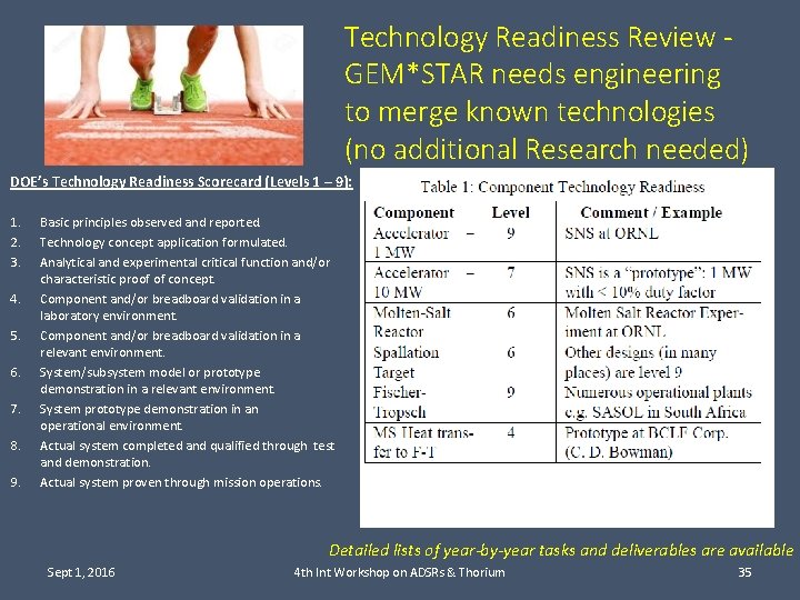 Technology Readiness Review GEM*STAR needs engineering to merge known technologies (no additional Research needed)