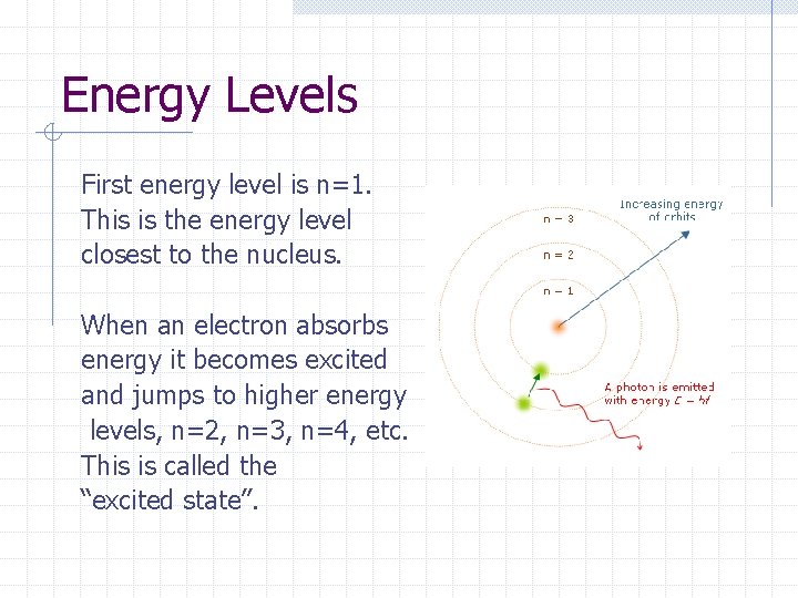 Energy Levels First energy level is n=1. This is the energy level closest to Energy Levels First energy level is n=1. This is the energy level closest to