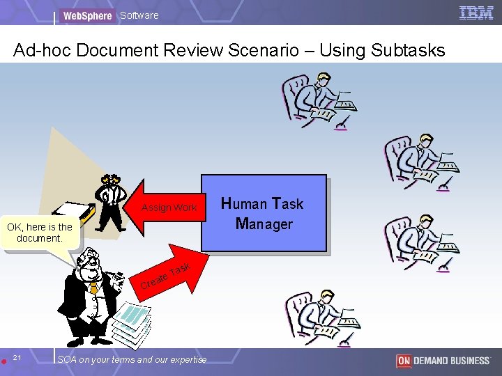 Software Ad-hoc Document Review Scenario – Using Subtasks Assign Work OK, here is the Software Ad-hoc Document Review Scenario – Using Subtasks Assign Work OK, here is the