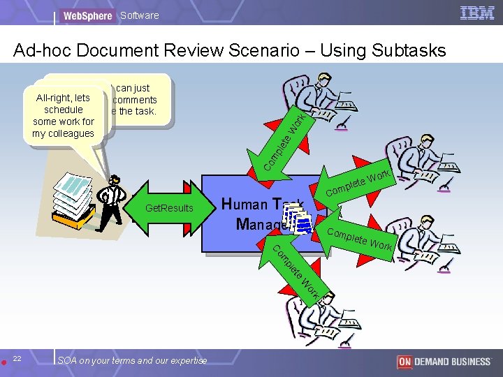 Software Get. Results Create Subtask As. C soigm np. W leto erk. W Cool, Software Get. Results Create Subtask As. C soigm np. W leto erk. W Cool,