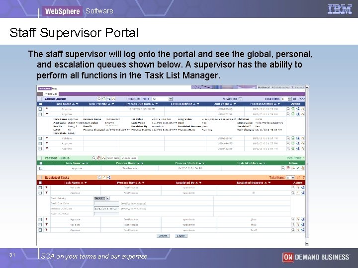 Software Staff Supervisor Portal The staff supervisor will log onto the portal and see Software Staff Supervisor Portal The staff supervisor will log onto the portal and see