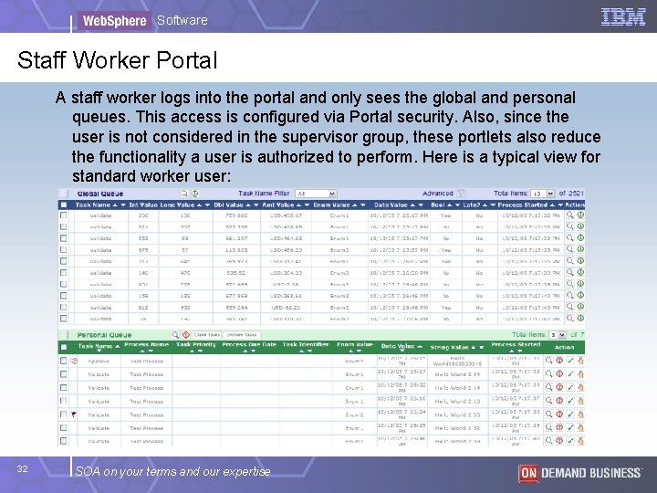 Software Staff Worker Portal A staff worker logs into the portal and only sees Software Staff Worker Portal A staff worker logs into the portal and only sees