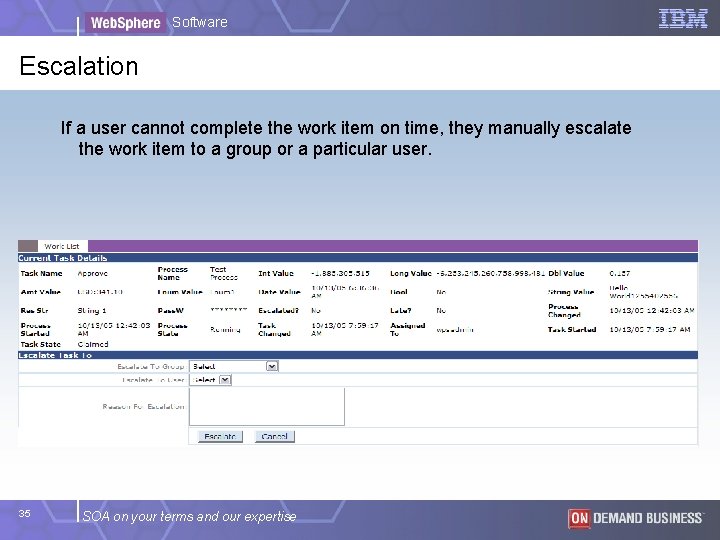 Software Escalation If a user cannot complete the work item on time, they manually Software Escalation If a user cannot complete the work item on time, they manually