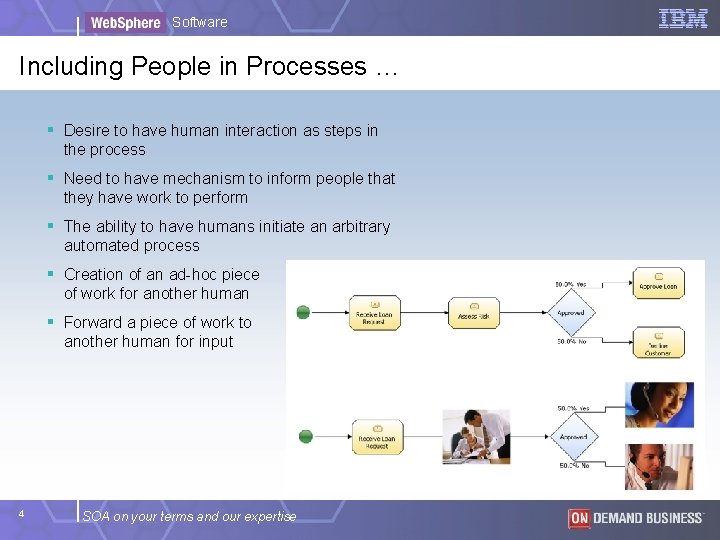 Software Including People in Processes … § Desire to have human interaction as steps Software Including People in Processes … § Desire to have human interaction as steps