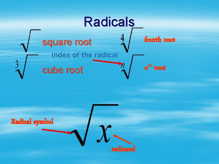 Radicals fourth root square root Index of the radical nth root cube root Radical