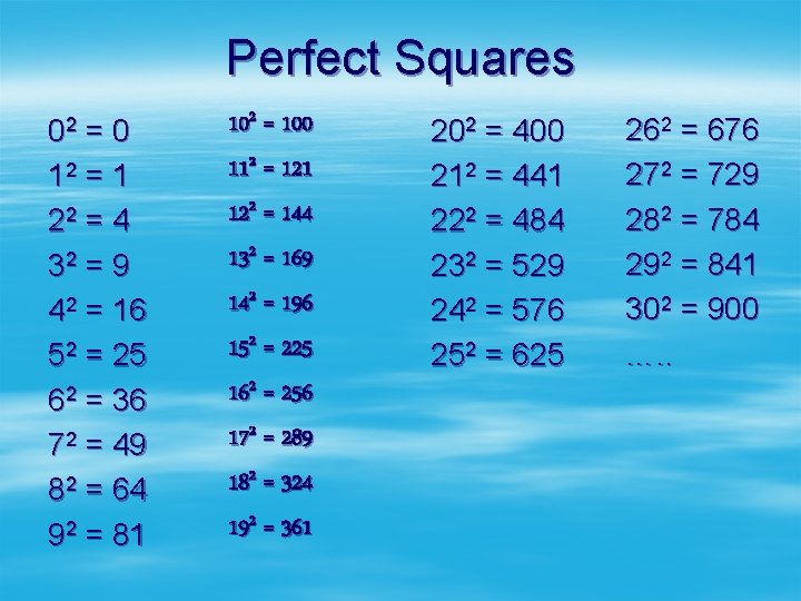 Perfect Squares 02 =0 12 = 1 22 = 4 32 = 9 42