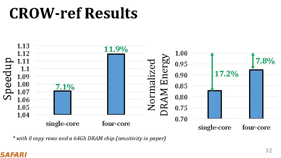 1. 13 1. 12 1. 11 1. 09 1. 08 1. 07 1. 06