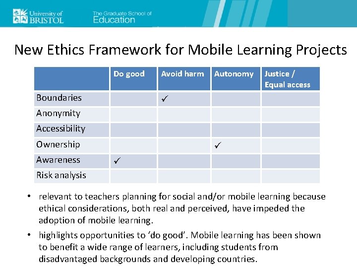 New Ethics Framework for Mobile Learning Projects Do good Boundaries Avoid harm Autonomy Justice