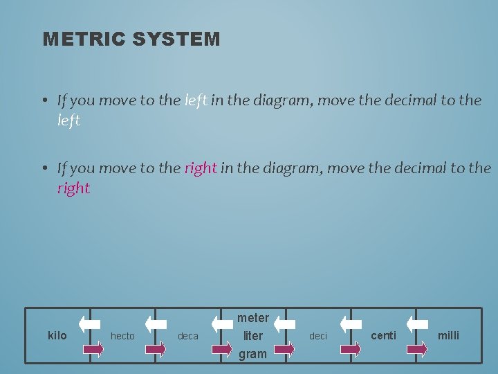 METRIC SYSTEM • If you move to the left in the diagram, move the METRIC SYSTEM • If you move to the left in the diagram, move the