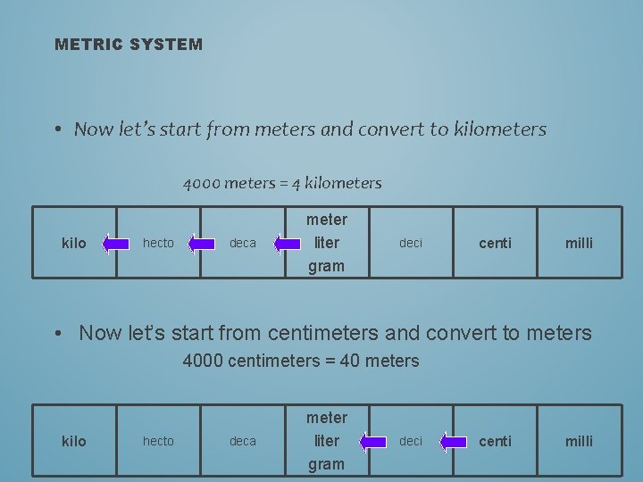 METRIC SYSTEM • Now let’s start from meters and convert to kilometers 4000 meters METRIC SYSTEM • Now let’s start from meters and convert to kilometers 4000 meters
