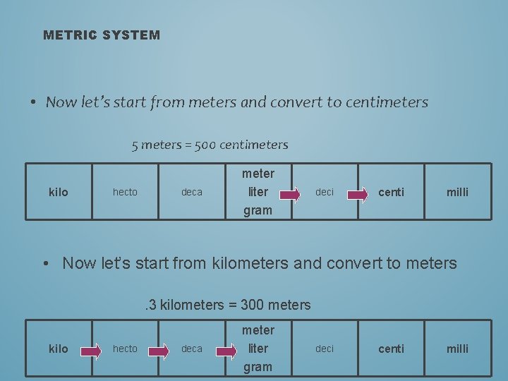 METRIC SYSTEM • Now let’s start from meters and convert to centimeters 5 meters METRIC SYSTEM • Now let’s start from meters and convert to centimeters 5 meters