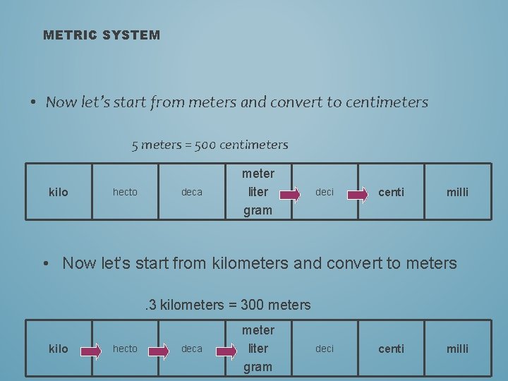 METRIC SYSTEM • Now let’s start from meters and convert to centimeters 5 meters