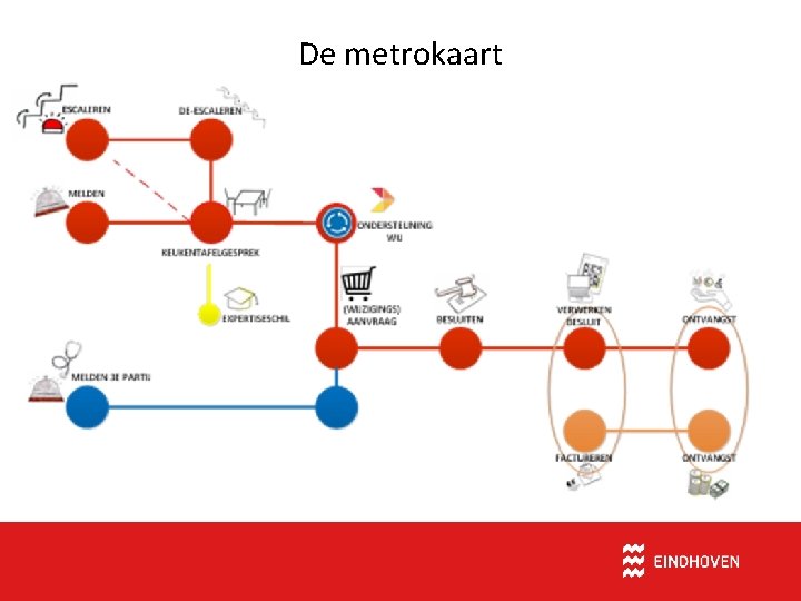 De metrokaart gem. Eindhoven 