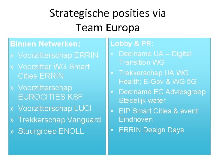 Strategische posities via Team Europa Binnen Netwerken: » Voorzitterschap ERRIN » Voorzitter WG Smart